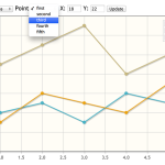 manipulating with javascript in phpchart