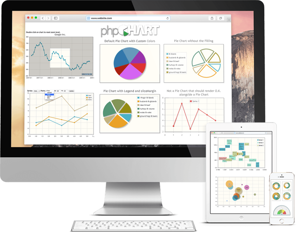 phpchart-home-bg1-w1000.png