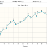real time dynamic plotting